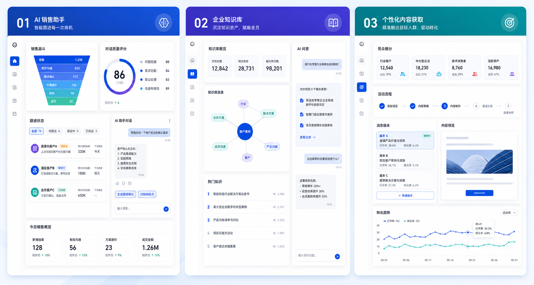 苍梧AI企业AI增长系统产品界面
