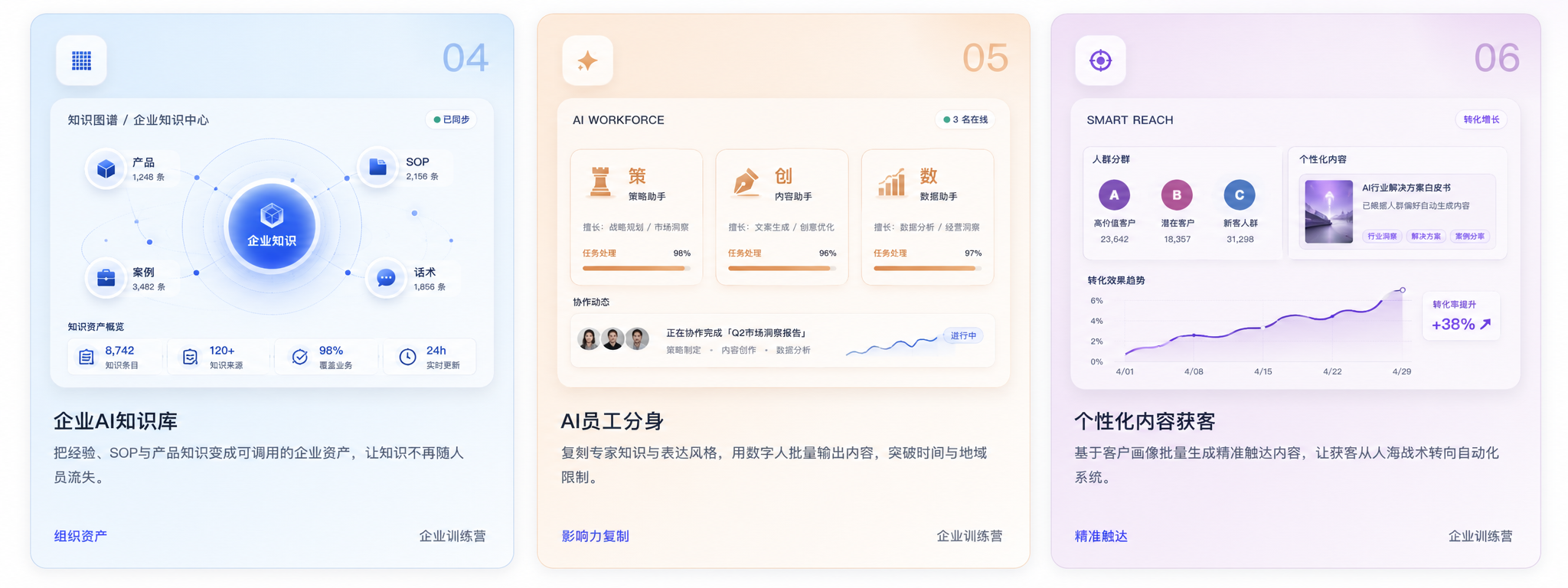 企业AI知识库产品界面